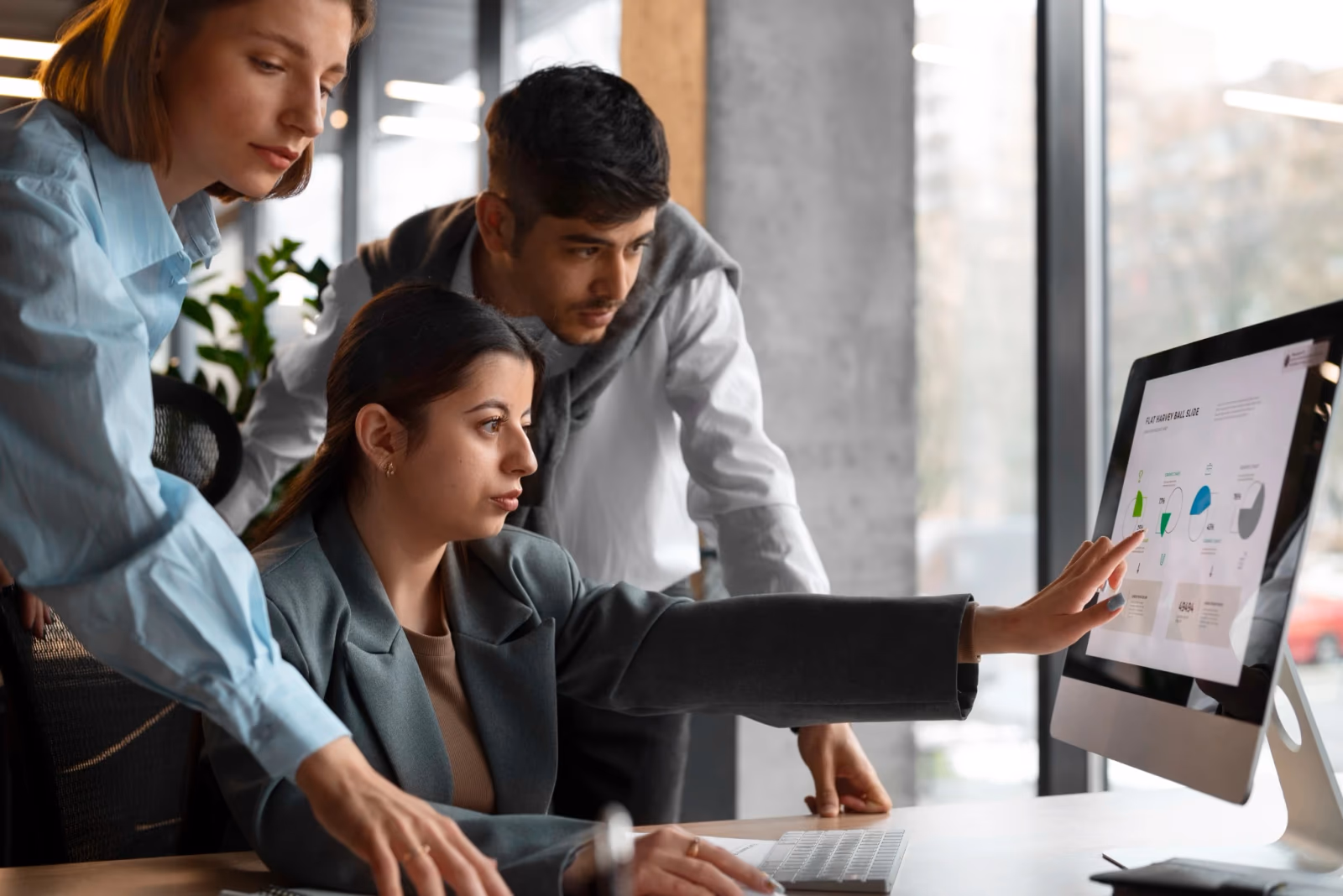 Assessing Business Impact