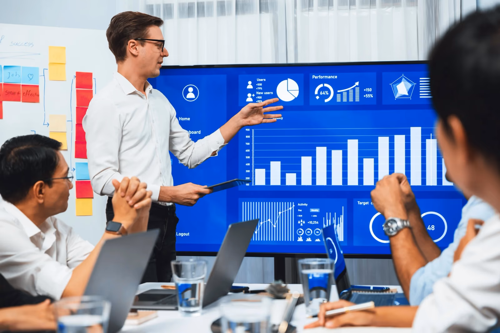 TMMi Assessment & Services